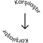 Karşılaştır